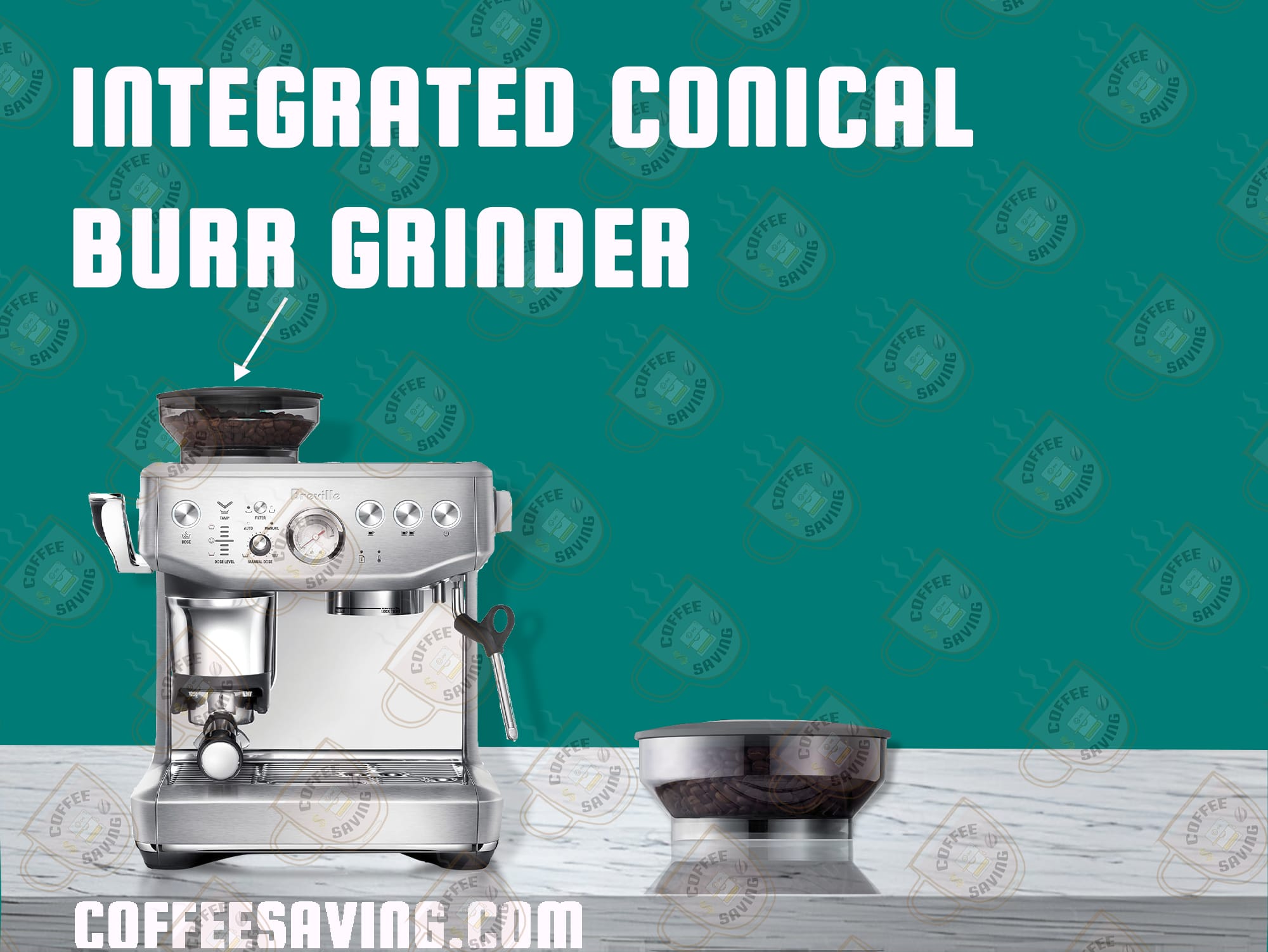 Integrated Conical Burr Grinder​