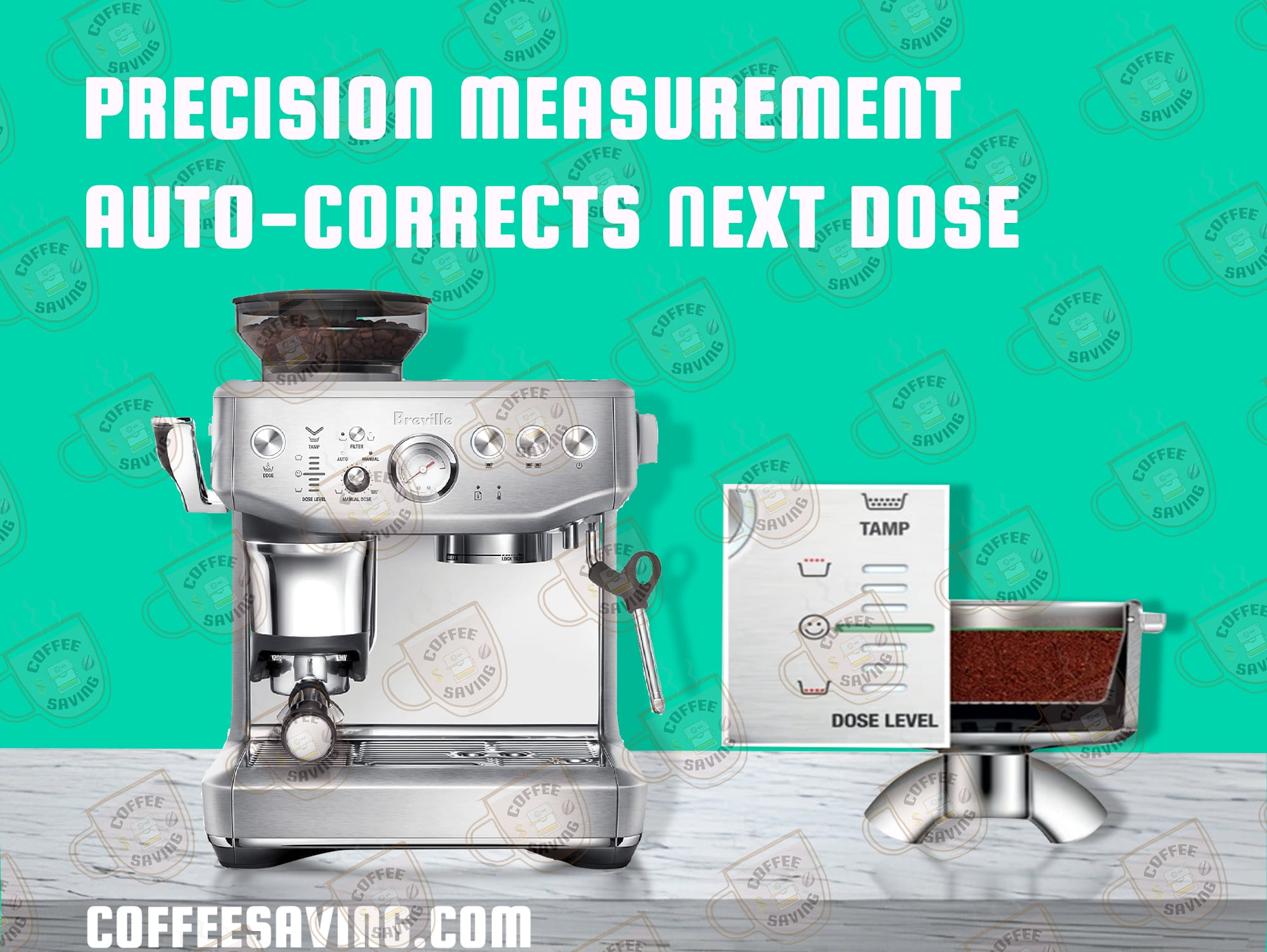 Precision Measurement Auto-corrects Next Dose​