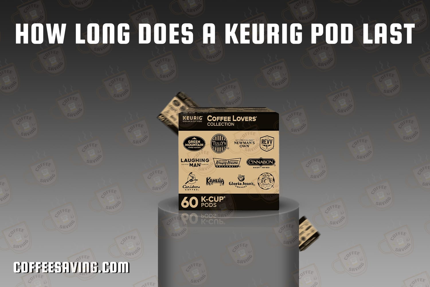 How Long Does a Keurig Pod Last​